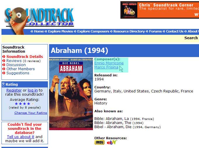 Abraham (1994)