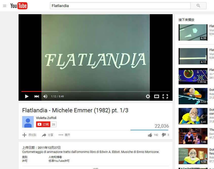 Flatland in YouTube